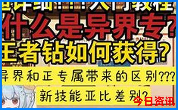 北京著名景点分布图