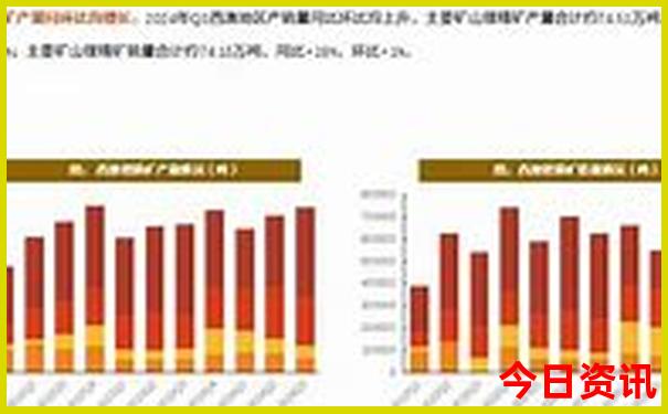 贵阳周边必去景点推荐